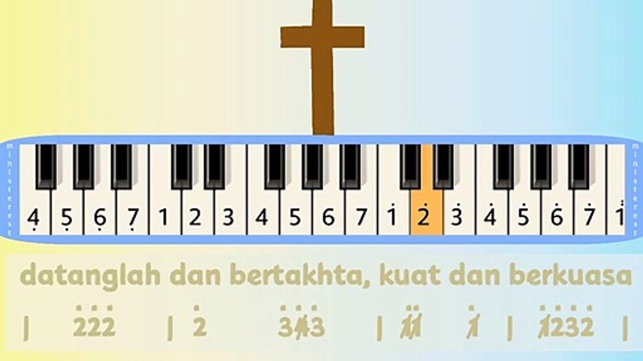 GREAT IS OUR GOD (DATANGLAH DAN BERTAKHTA): PIANIKA ❲MELODICA❳ TUTORIAL | LAGU ROHANI