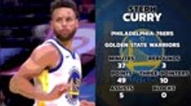Player of the Day - Steph Curry