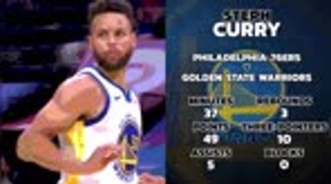 Player of the Day - Steph Curry