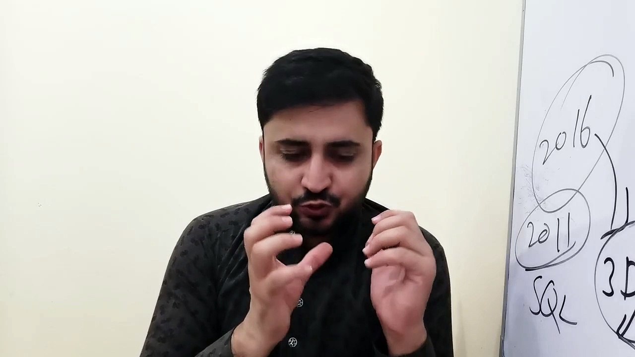 Professor dr javed iqbal Motivational speech,  lectures & YouTube channel is my source of motivation by Dr Farooq Buzdar