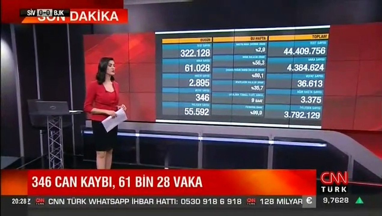 Son dakika haberi: 20 Nisan koronavirüs tablosu açıklandı! İşte son durum