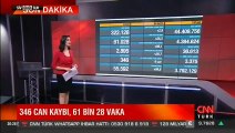 Son dakika haberi: 20 Nisan koronavirüs tablosu açıklandı! İşte son durum