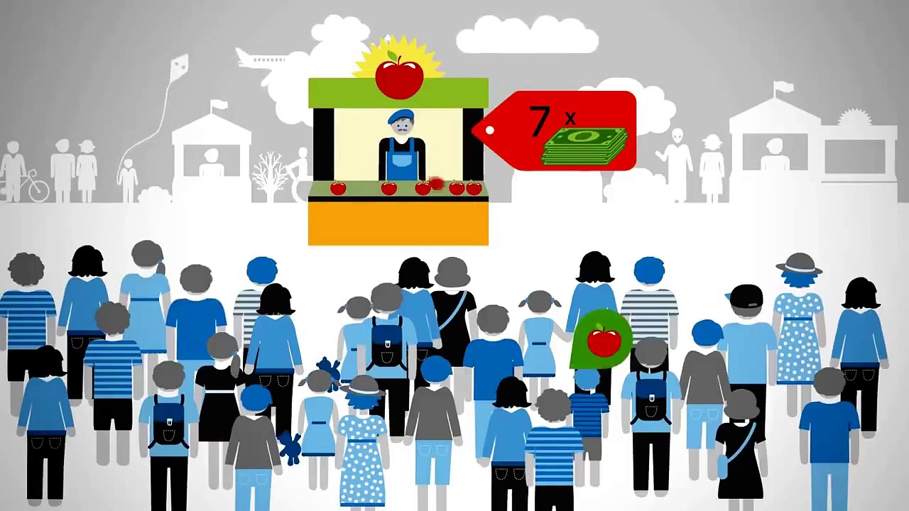 Explanation: What Is Trading?