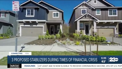 3 proposed stabilizers during times of financial crisis