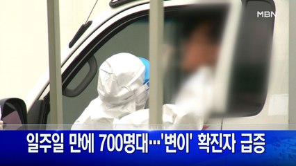 4월 21일 굿모닝MBN 주요뉴스