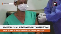Argentina: 29.145 Nuevos Contagios Y 316 Fallecidos