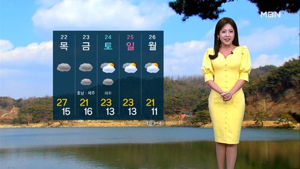 때 이른 초여름 더위…서울 28도·의성 29℃