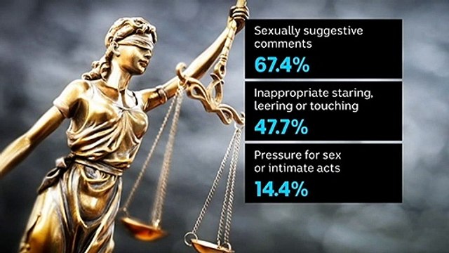 SA Attorney-General says workplace sexual harassment is unacceptable
