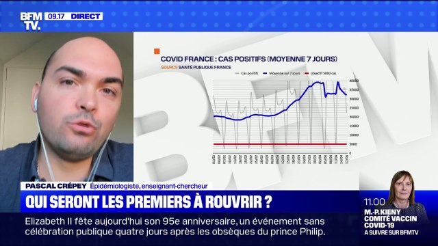Pascal Crépey, épidémiologiste: Les mesures qui ont été prises jusqu'à présent ont un impact sur l'épidémie, mais elles n'ont pas le même impact que lors des précédentes vagues