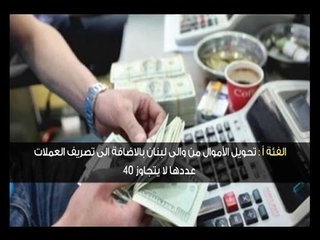 ما جديد مكاتب الصيرفة المتهمة بتمويل الإرهاب؟  - جويل الحاج موسى
