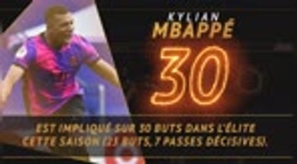Ligue 1 - Les tops et les flops avant la 34e j.