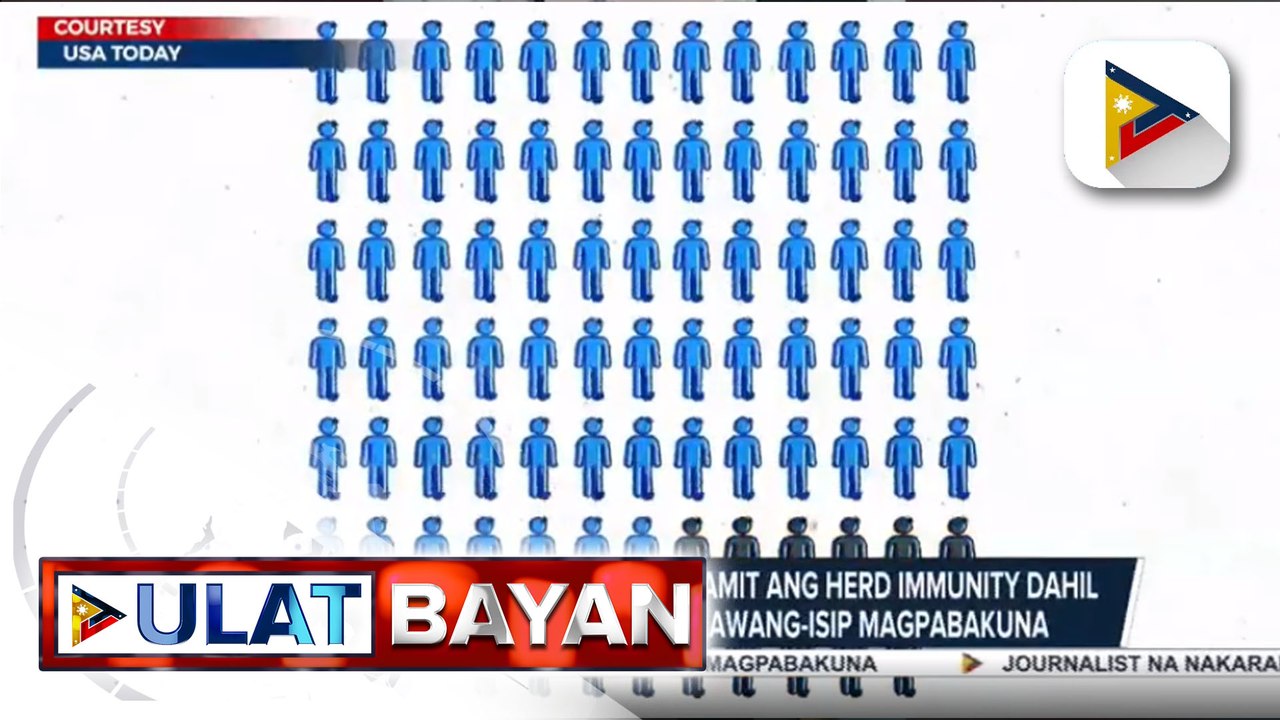 PGH, nangangambang baka mahirapan makamit ng Pilpinas ang Herd Immunity; ilang sikat na personalidad, nanghihikayat magpabakuna sa pamamagitan ng #vacciNATION digital media campaign ng PTV