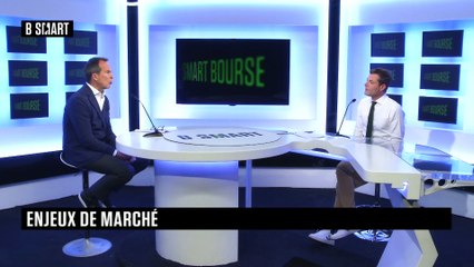 SMART BOURSE - L'invité de la mi-journée : Thierry Guille (Raymond James France)
