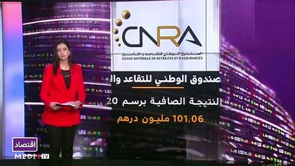 النشرة الإقتصادية - 21/04/2021