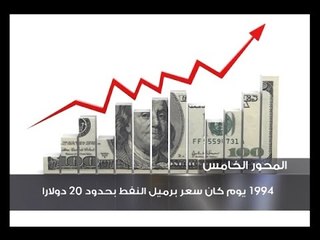 أبرز اقتراحات خطة الكهرباء الانقاذية للصيف -   ليال سعد