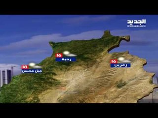 نشرة الطقس المسائية 02 -04- 2017 مع دارين شاهين