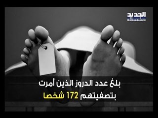 الرسائل التي جعلت وليد جنبلاط يرد