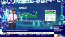 Romain Daubry (Bourse Direct) : Quel potentiel technique pour les marchés ? - 21/04