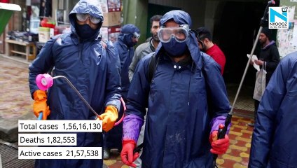 India records 2.95 lakh new COVID-19 cases, over 2,000 deaths in highest jump so far