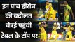 CSK vs KKR Match Highlights: Faf du plesis to Deepak Chahar, 5 Heroes of CSK | वनइंडिया हिंदी