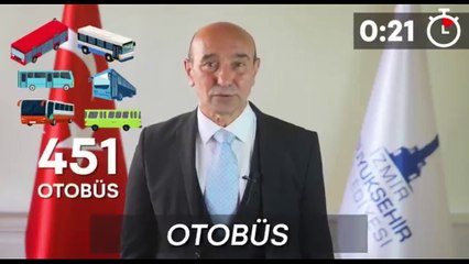 En hızlı konuşma rekoru