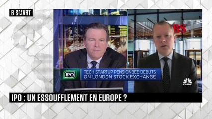 SMART WORLD - Markets Focus du jeudi 22 avril 2021