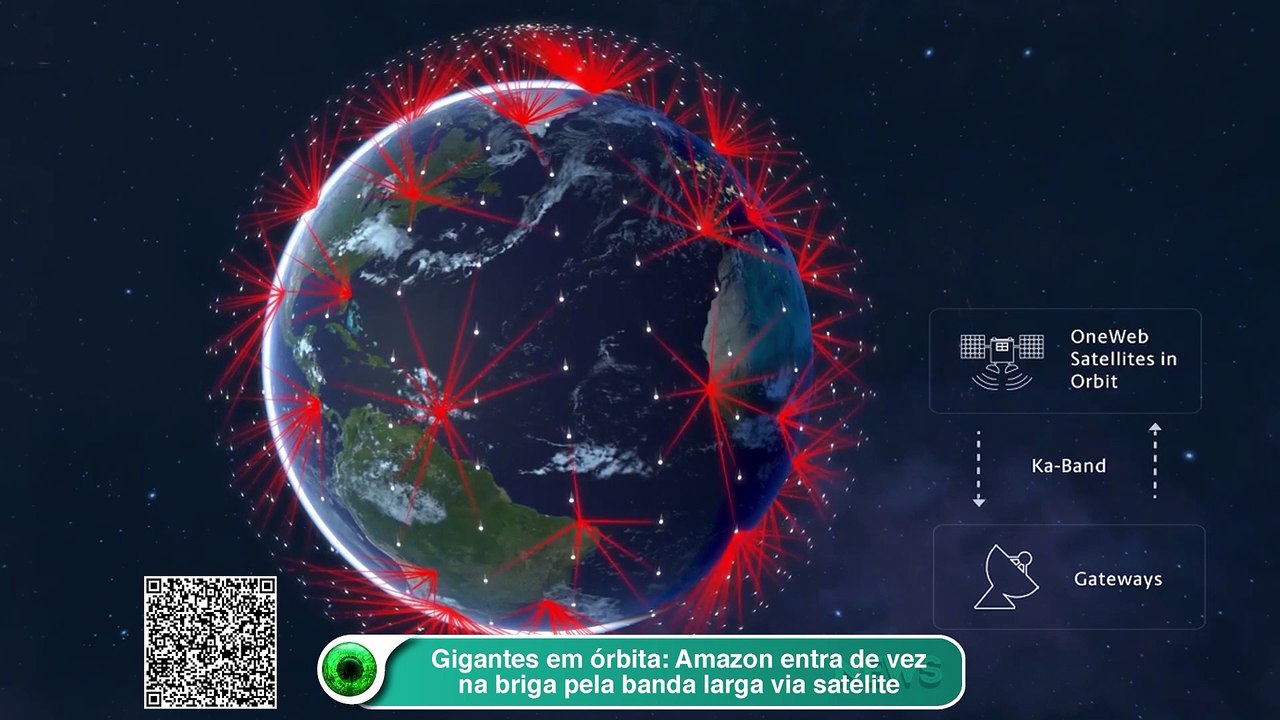 Gigantes em órbita- Amazon entra de vez na briga pela banda larga via satélite