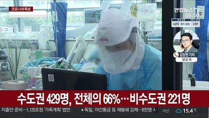 이틀 연속 700명대 예상…산발적 감염 지속