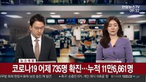 [속보] 코로나19 어제 735명 확진…누적 11만6,661명