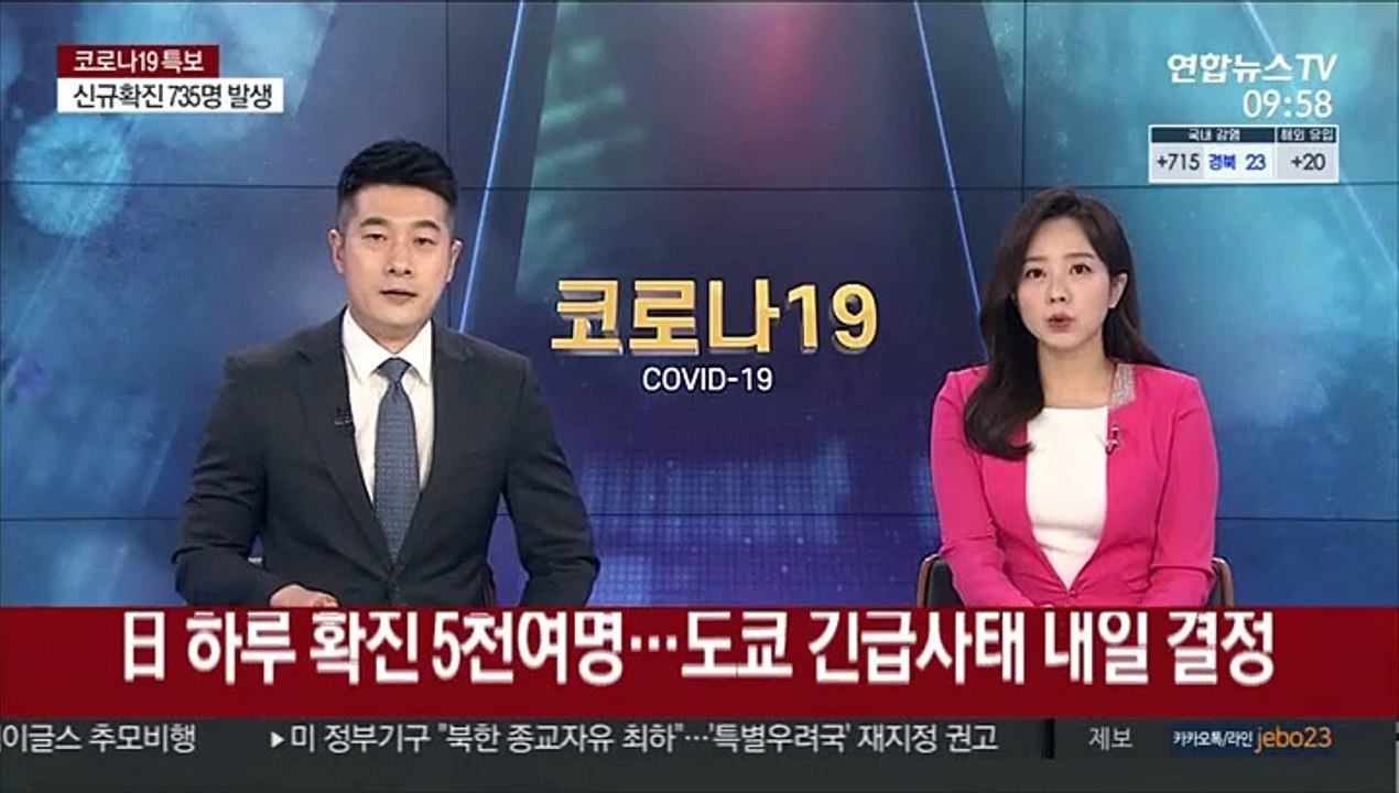 日 하루 확진 5천여명…도쿄 등 긴급사태 내일 결정
