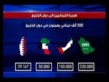 ما موقف الدولة اللبنانية من الصراعِ الخليجي   القطري؟ -  دارين دعبوس