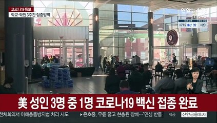 美 성인 3명 중 1명 코로나19 백신 접종 완료