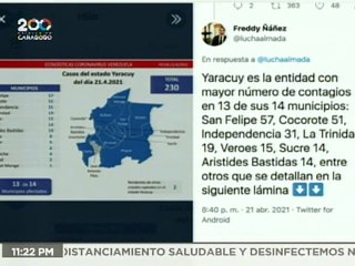 Balance COVID-19 21ABR2021 | Venezuela registra 1.007 nuevos casos de transmisión comunitaria, 2 importados y mantiene tasa de recuperación en 91%