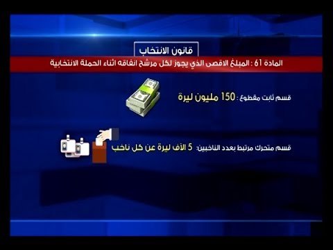 سقف الإنفاقِ الانتخابي فصل على مقاسِ أصحاب المال - ألين حلاق