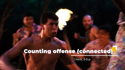 Dumb Watching: Bloodsport (Summary+Counting offense)