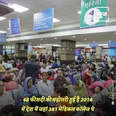 Major Decisions Taken By Indian Government In The Medical Filed