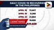 Pagbaba ng COVID-19 cases nitong mga nakaraang araw, ‘artificial’ pa rin ayon sa DOH