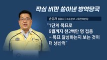 [뉴스큐] '백신 수급' 정치권 논쟁에 방역당국 작심 비판 / YTN