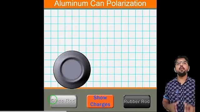 Class 12 || Physics || unit 1 Electrostatics || Chapter 1 || Electric Charges and fields || 01