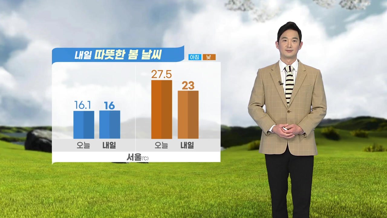[날씨] 내일 서쪽 봄비...초여름 더위 사라져 / YTN
