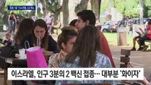 화이자 보유국들, 아스트라제네카 되팔거나 기부