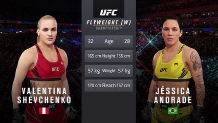 UFC 261: Shevchenko vs Andrade –  Flyweight Title Match  - CPU Prediction - The Koalition