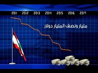 سوريا للسوريين   واللبنانيونَ خارجَ الإعمار! -  فتون رعد