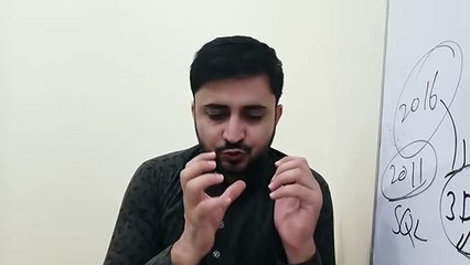 Professor dr javed iqbal Motivational speech,  lectures & YouTube channel is my source of motivation Dr. Farooq Buzdar Educational Videos, Best Corporate and Business Trainer  in India Pakistan