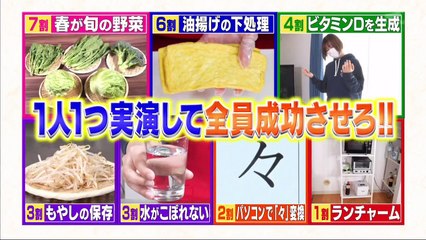 日本人の3割しか知らないこと　くりぃむしちゅーのハナタカ! 2021年4月22日 優越館-(edit 2/2)