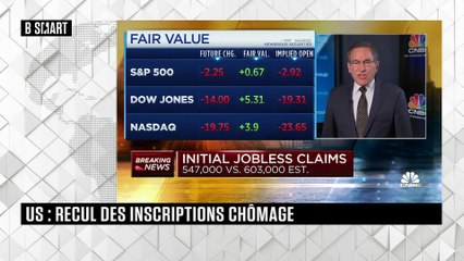 SMART WORLD - What’s Hot