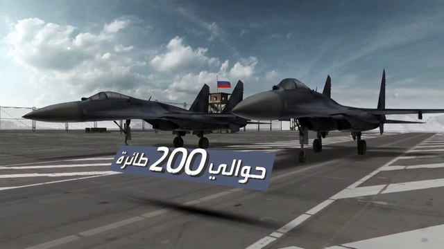 مناورات روسية ضخمة تثير حفيظة الناتو وأوكرانيا