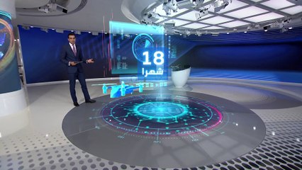 الطائرات المسيرة تتحول لديليفري في أميركا