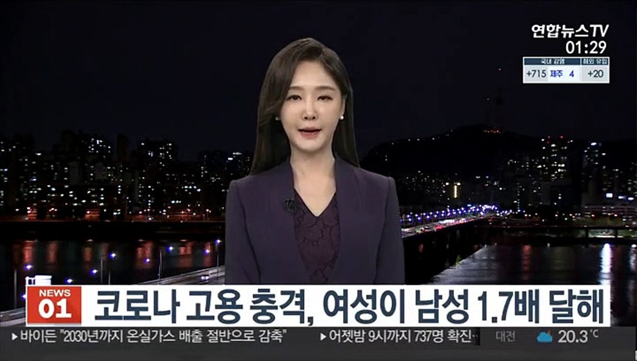 코로나 고용 충격, 여성이 남성 1.7배 달해