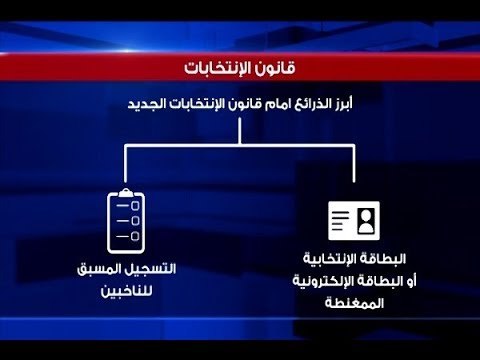 هل بتنا على شفير التمديد الرابع للمجلس النيابي؟ - دارين دعبوس